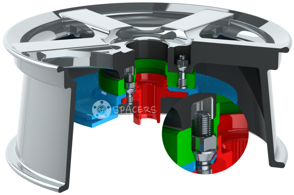 Podložky na zmenu rozteče, wheel adaptors, wheel spacers, Rozširovacie podložky